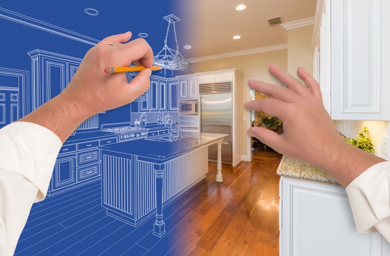 Assessing Project Urgency